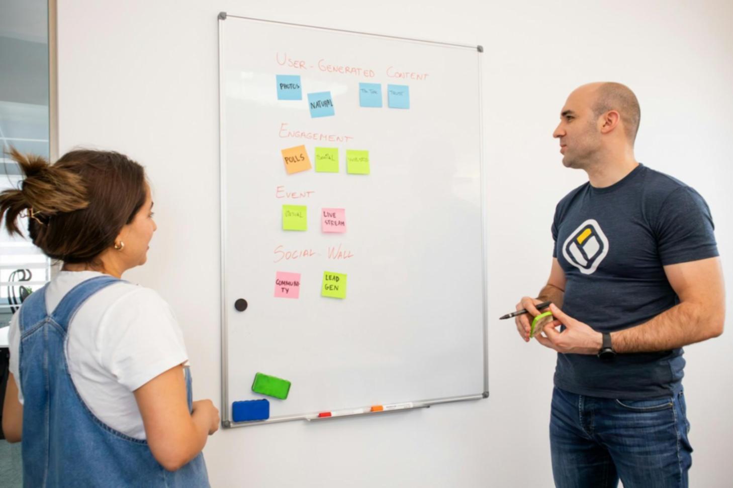 Finanzanalyse und Budgetplanung im modernen Unternehmenskontext